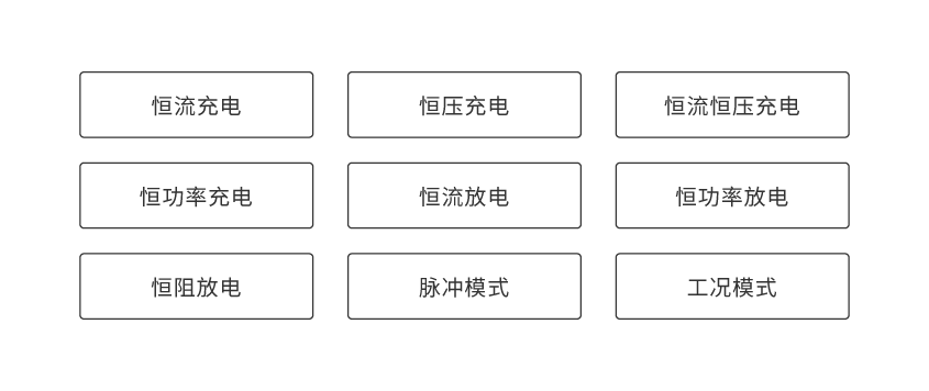 开云手机平台-开云（中国）便携式电池组充放电测试仪_详情-02.png