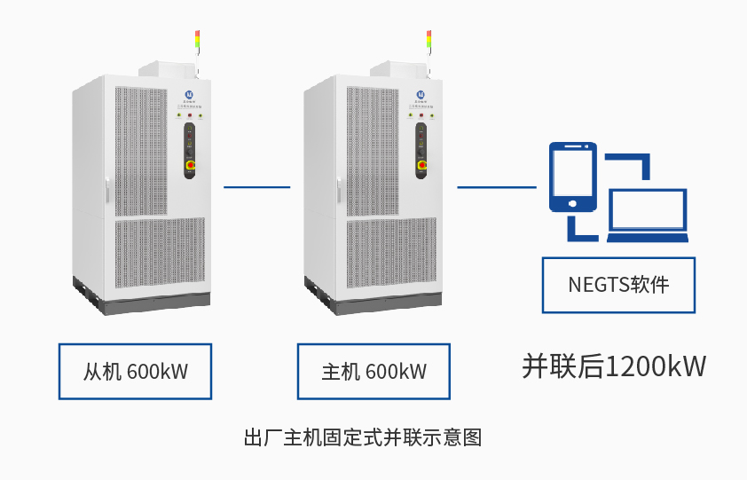 开云手机平台-开云（中国）600kW1650V电池组工况模拟测试系统详情三.jpg