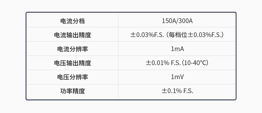 开云手机平台-开云（中国）600kW1650V电池组工况模拟测试系统.jpg