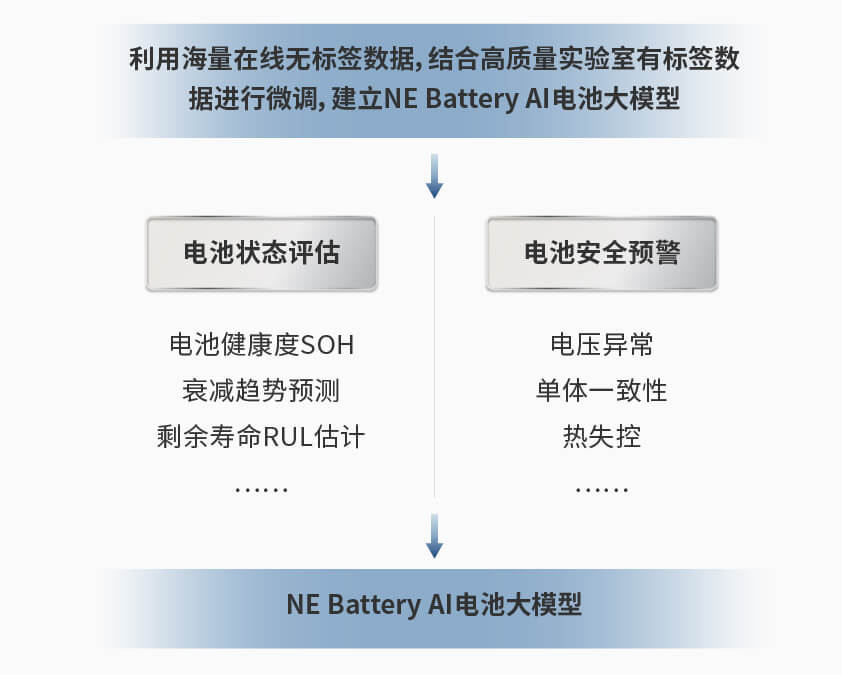开云手机平台-开云（中国）智能检测换电柜详情图一.jpg