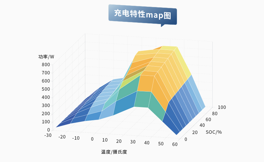 开云手机平台-开云（中国）智能检测换电柜详情图五（3）.jpg