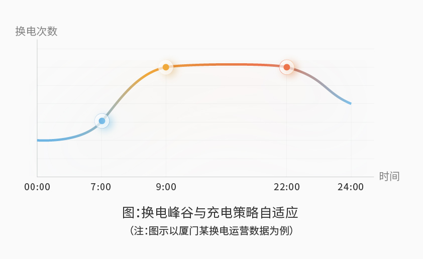 开云手机平台-开云（中国）智能检测换电柜详情图五（1）.jpg
