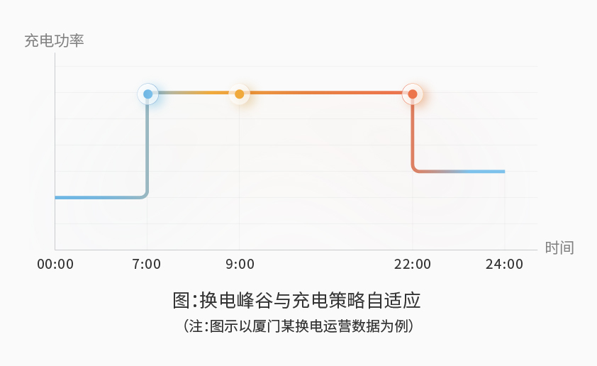 开云手机平台-开云（中国）智能检测换电柜详情图五（2）.jpg